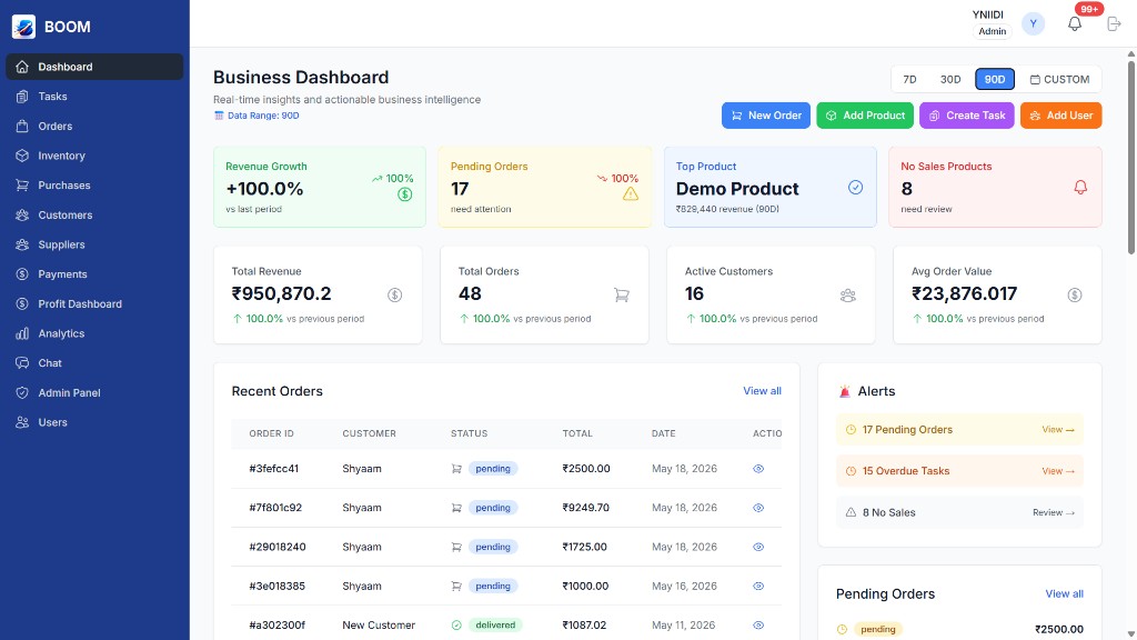 BOOM business dashboard showing inventory, billing, orders, alerts, and operational metrics